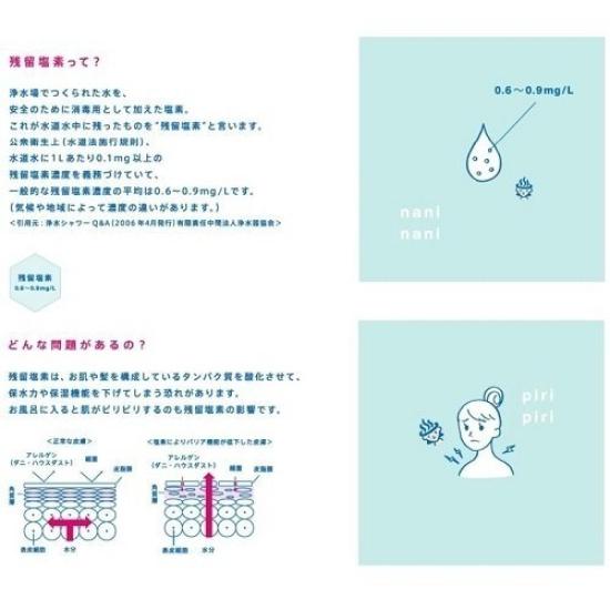 Bath Additive OPRO UMI 10 Packets Chlorine-removing