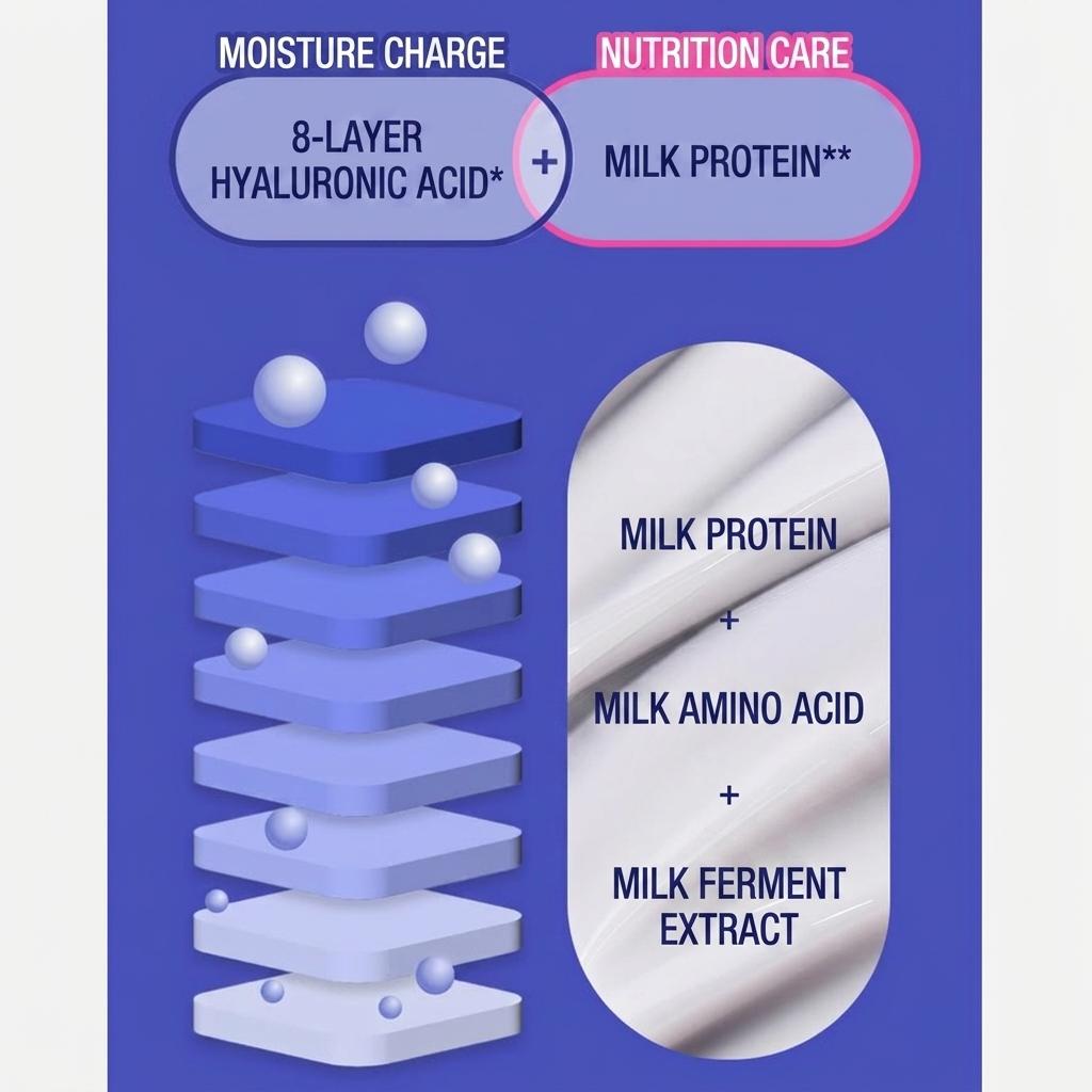 Healing Bird Hyaluron Milk Hair Essence (150ml + 31ml SET)- [KOREAN HAIR CARE] Lightweight Hydrating & Heat Protection