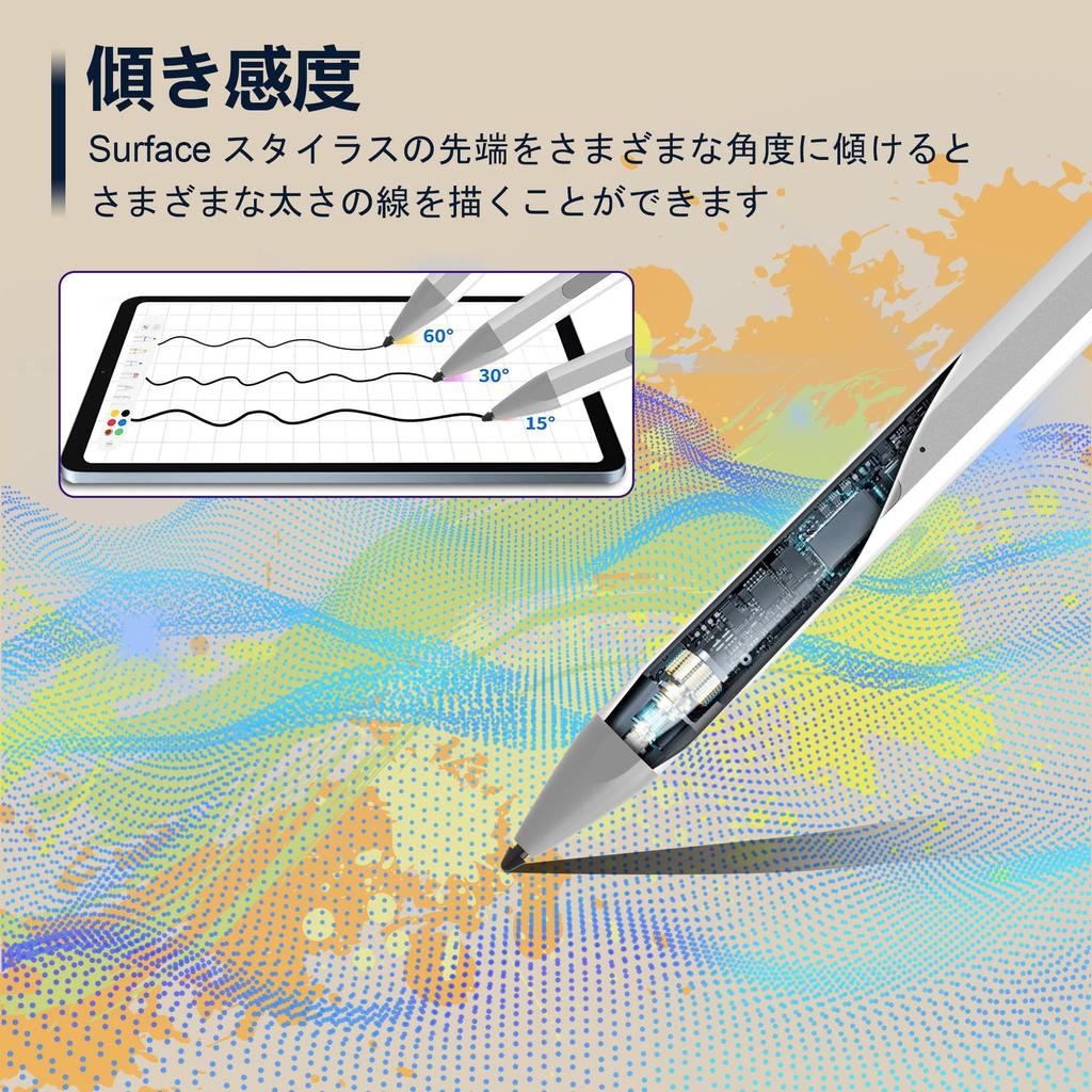 Surface Pen for Surface Windows Touch Pen with Magnetic Attachment, 4096 Pressure Sensitivity, Palm Rejection, Right Click, Eraser, Auto-Off, Type-C F