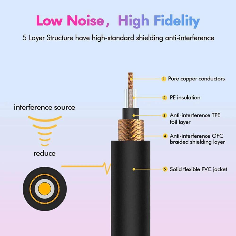 1/3Pcs Guitar Effect Pedal Cable 6.35Mm Flat Patch Connecting 1/4 Right-Angle Plug Guitar Instrument Accessories 15/30Cm Length