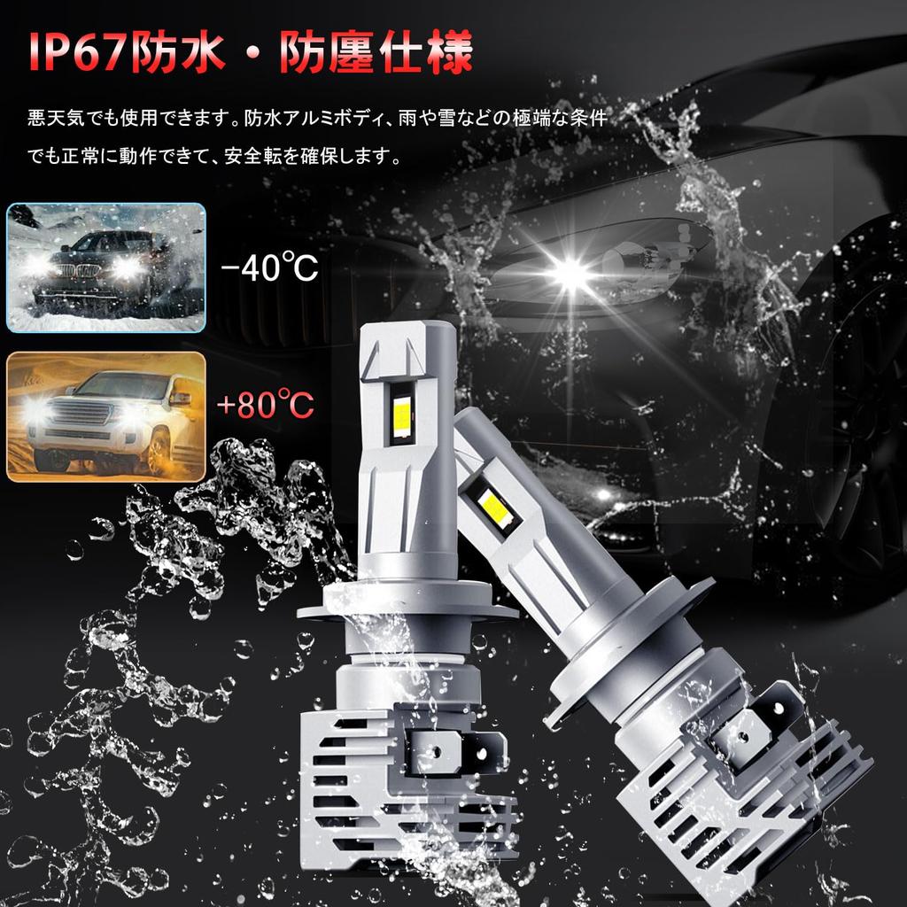 iDrelify H7 LED Headlight, H7 LED, Fog Lamp, Equipped with High Light Effective LED