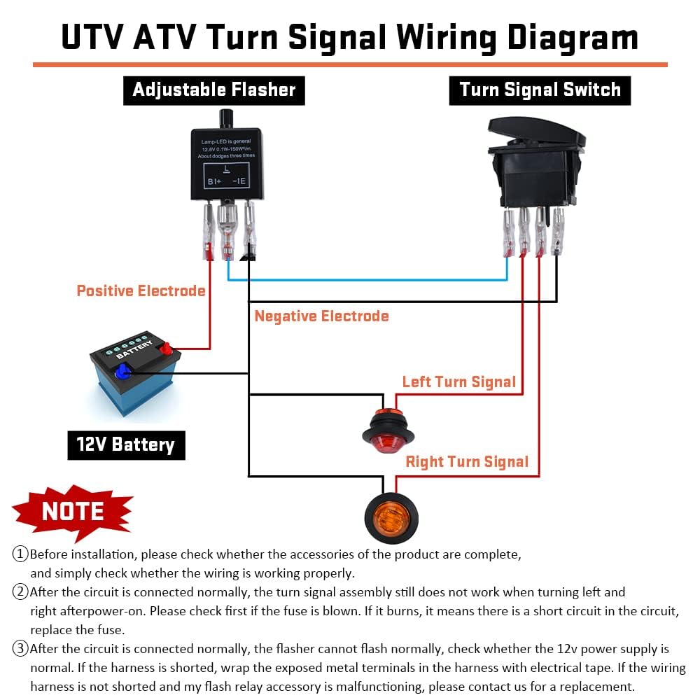 Hypertune Universal ATV/UTV Turn Signal Kit Side By Side Blinker Kit For Polaris Kawasaki Golf Cart Arctic Cat SXS ATV UTV Street Legal Kit Vertical