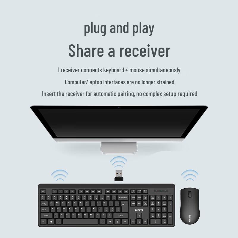 Lenovo KN210 2.4G Wireless Keyboard and Mouse Combo