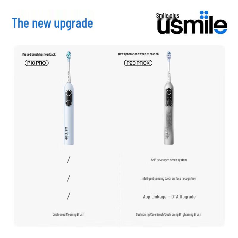 usmile P20 PROX Sweep-Vibration Electric Toothbrush