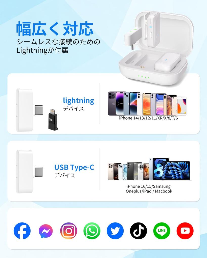 Wireless Lavalier Microphone Compatible with Supports Simultaneous Use by Two Instant Sound 80 Hours of Reverb and Noise 200m Transmission Ideal for