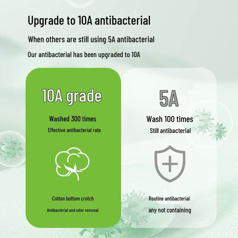 FENTENGCARE Women's 3-Pack Seamless Cotton Mid-Waist Briefs