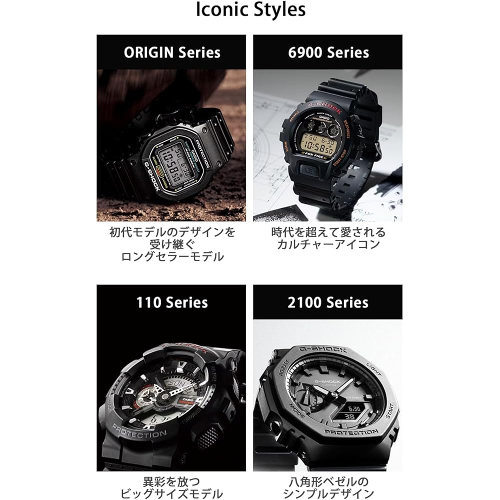 Casio G-Shock DW-6900RL-1JF Men's Watch Black Iconic Style Water Resistant Durable Design