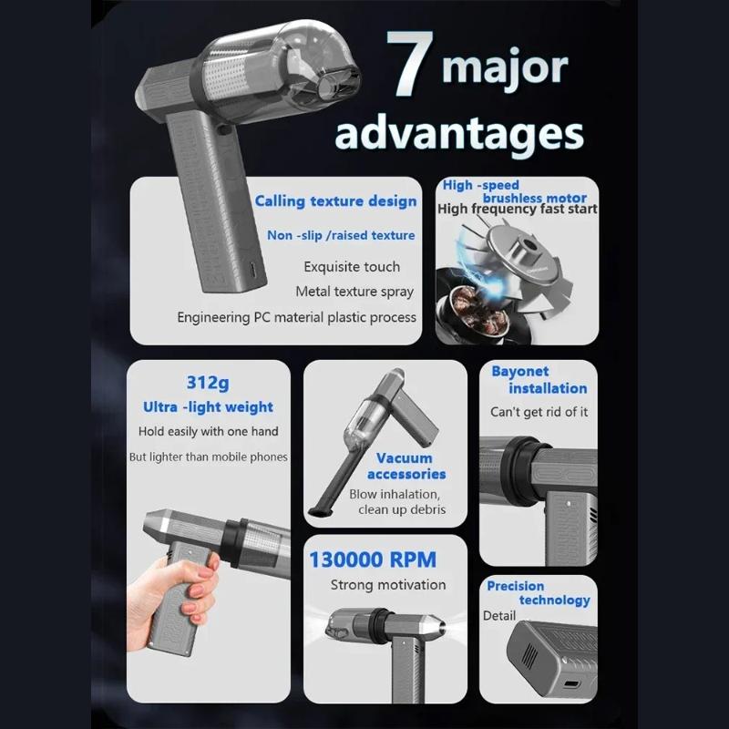 2026 New Turbofan Air Blower Mini Turbo Jet Fan Brushless Motor Handheld Duct Fan Portable Charging Cleaning Car Vacuum Dryer