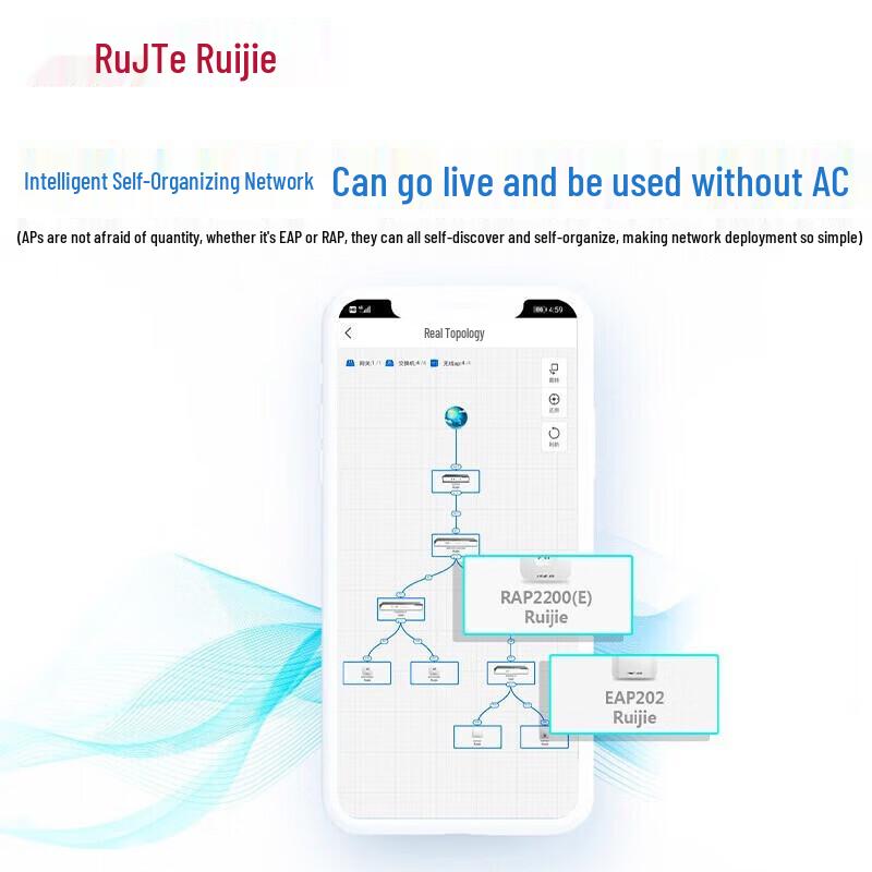 Ruijie RG-EAP212(G)V2 Ceiling-Mounted Wireless Access Point (CN version)