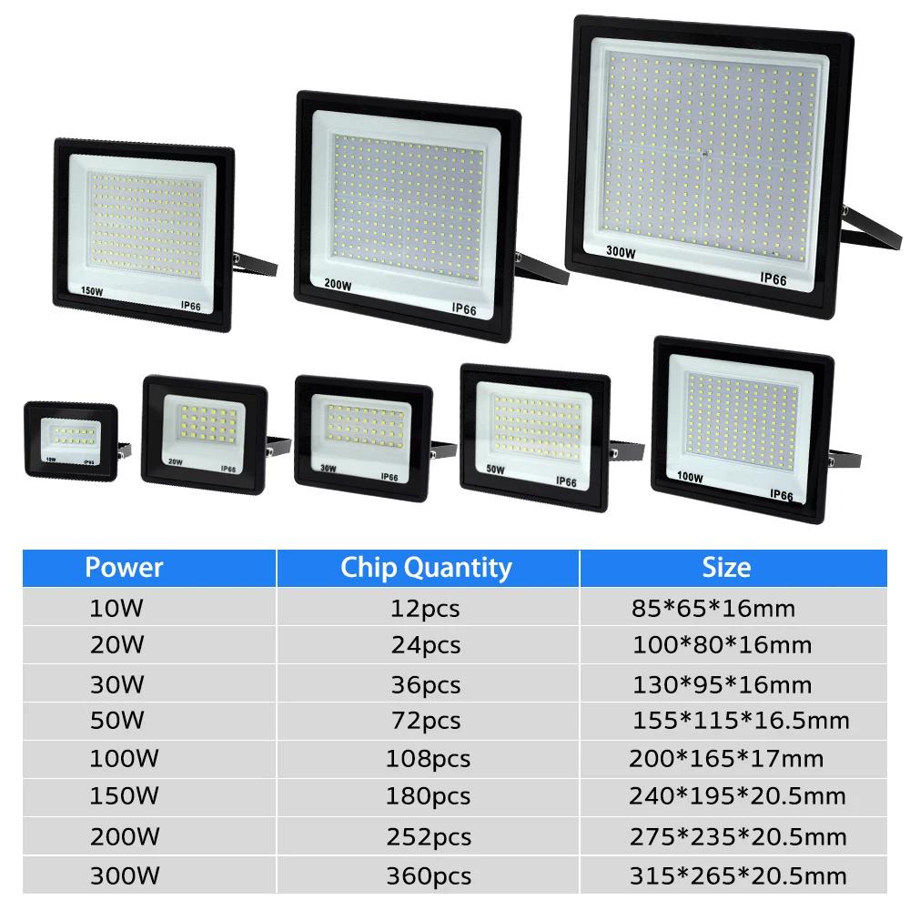 300W LED Floodlight 200W 100W Outdoor Spotlight Tempered Glass Flood Lights IP66 Waterproof LED Projector 150W Wall Light 220V