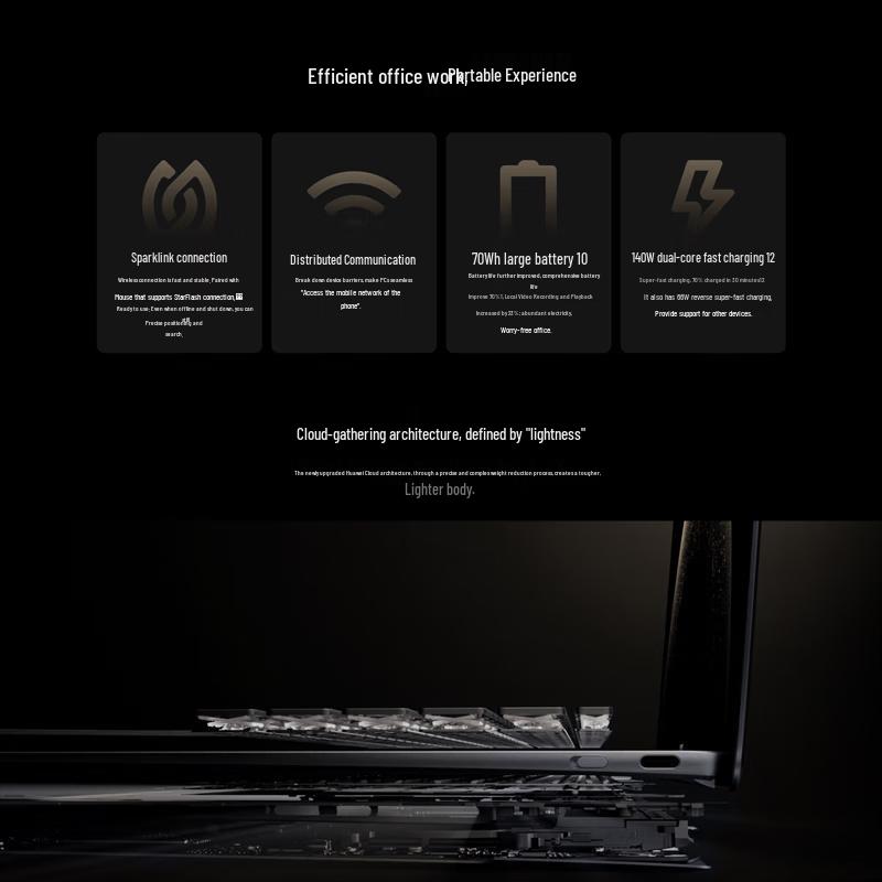 Huawei Qingyun HM940 Commercial Laptop (CN Version)