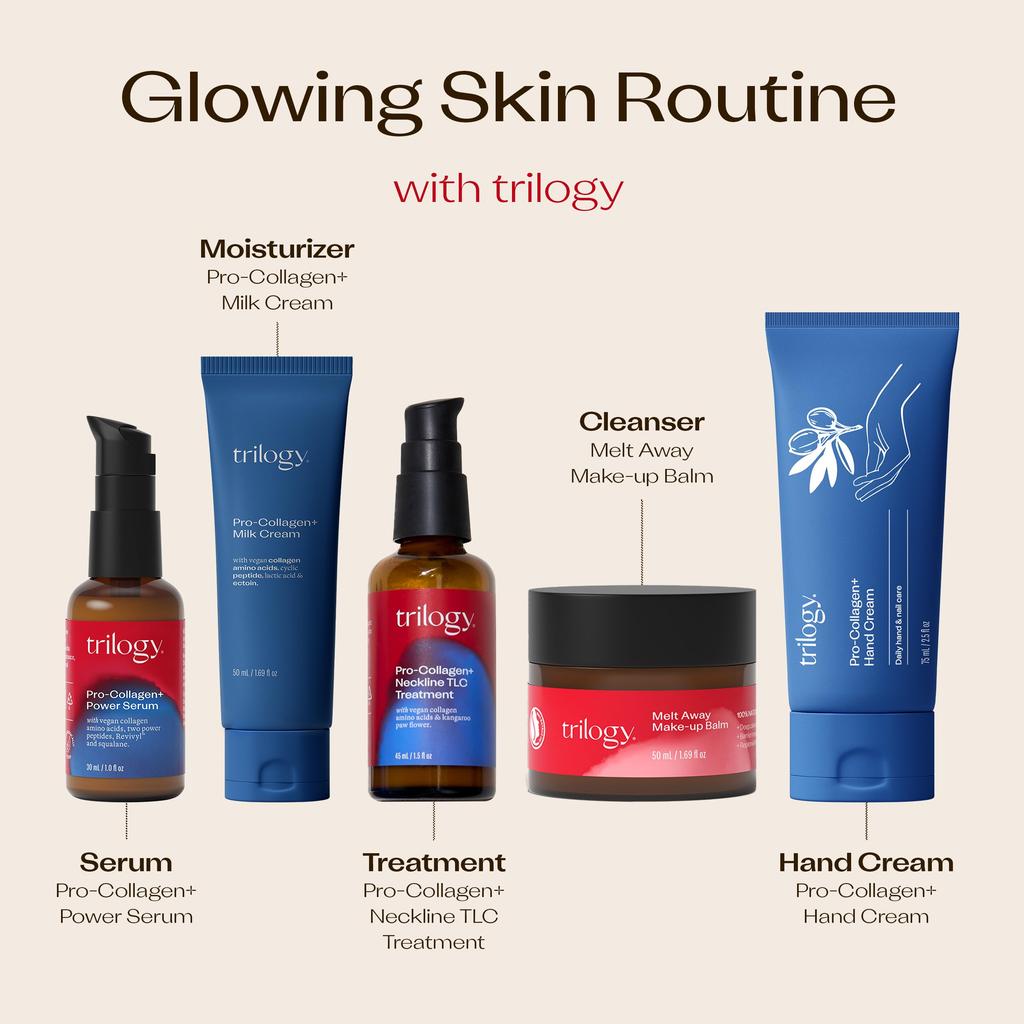 Trilogy Power Firming Serum for Eye and Mouth Low Molecular Weight Premium Hypoallergenic PC+ Serum, Areas, Pro-Collagen, Peptides, Organic,