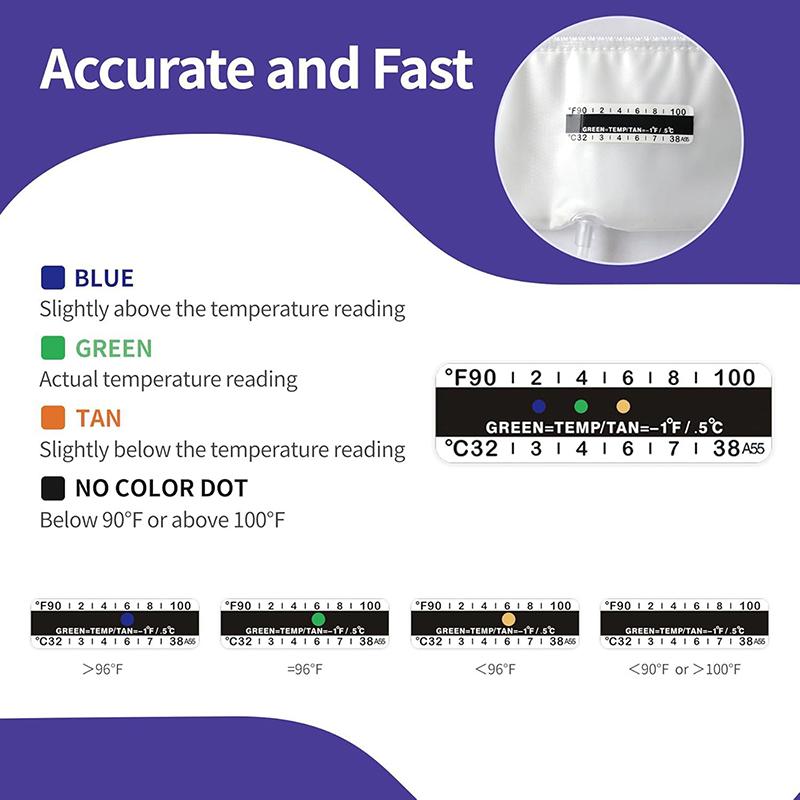 1 Set Urine Test Complete Kit With Adjustable Belt And Temperature Test Strips Silicone Funnel Urine Test Kit For Hospital Home