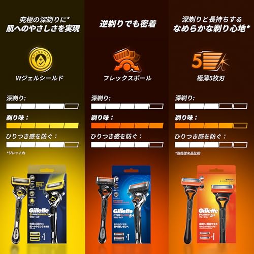 Gillette Men's Razor, 16-Piece Refill Blade Set, ProShield, Close Shave, Gentle on Skin [Amazon.co.jp Exclusive]