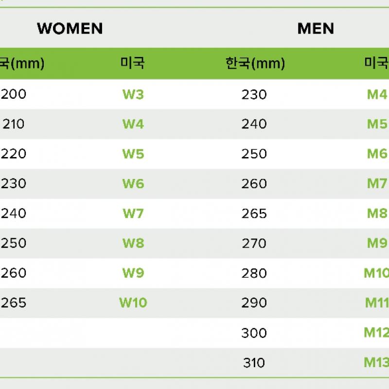 Crocs Classic Stacked Clog 211355 0wv