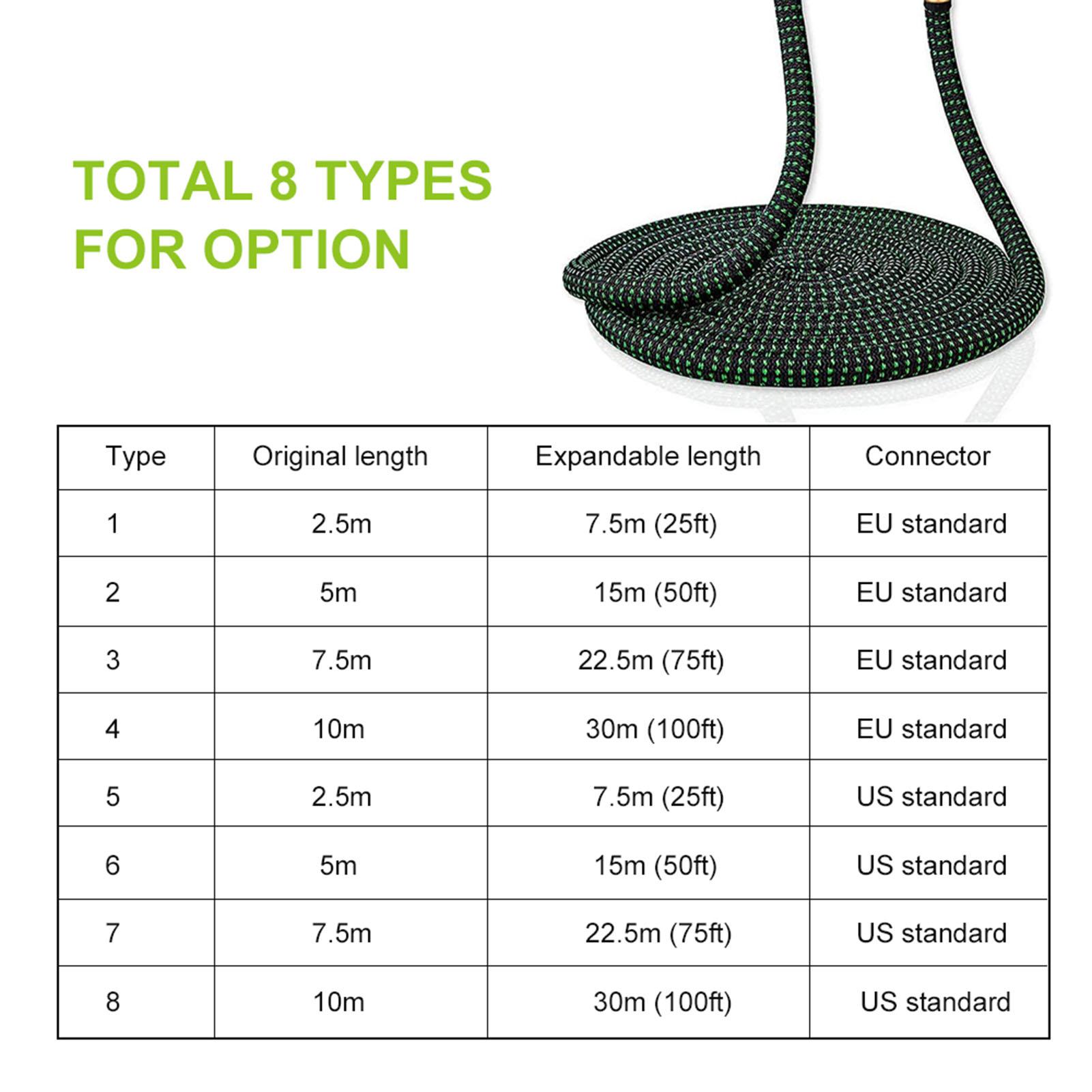 50ft Expandable Garden Hose with 9 Function Nozzle Flexible Strong Water Hose with Solid Brass Fittings ABS