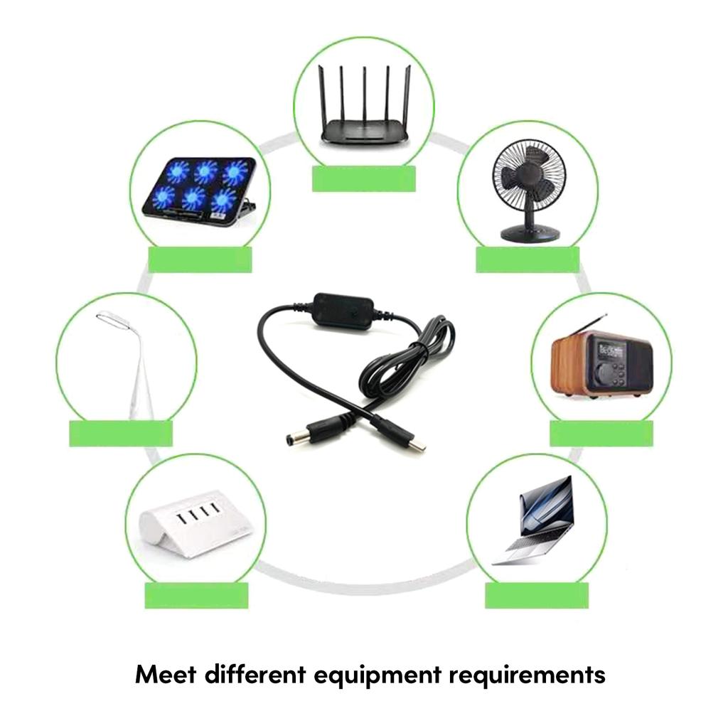 USB TypeC PDto DC5521 Stromkabel 5V9V12V15V20V Einstellbar mit Adaptern Hohe Zuverlässigkeit Weniger Ressourcenverschwendung