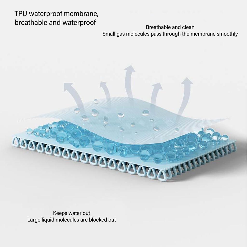 Bed Pads Washable Waterproof 28x39.4in Water Absorption Soft Skin Friendly Urine Mattress Cute Bear Pet Pads for Incontinence
