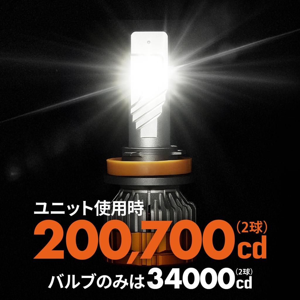 LEDLABO H4 Headlight H8 H11 H16 Fog Lamp Explosion 12000lm White Yellow White Yellow Yellow Yellow (Yellow, H8/H11/H16)