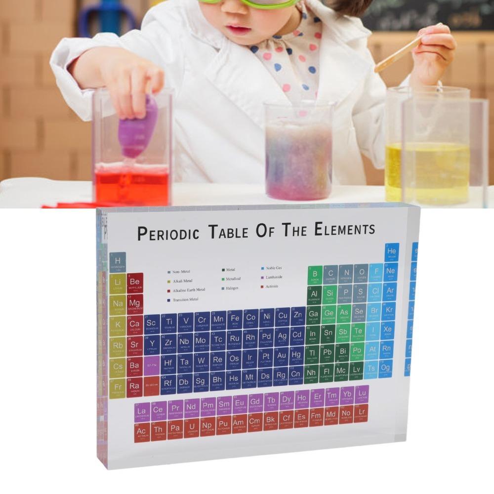 colorful Acrylic Periodic Table Small Modern Acrylic Periodic Table Living Room 15x11.4x2 cm