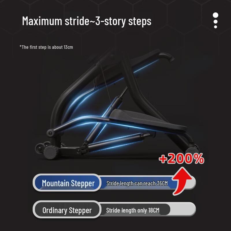 SUNNY Mini Indoor Stair Climber Stepper