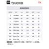 Li Ning T Shirts Men's Crew Neck Moderate Straight Fit AHSU829-2