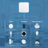 Tuya Smart Life Multi-Mode Gateway Hub ZigBee Bluetooth Wireless Bridge APP Remote Smart Home Automation Device for Alexa Google