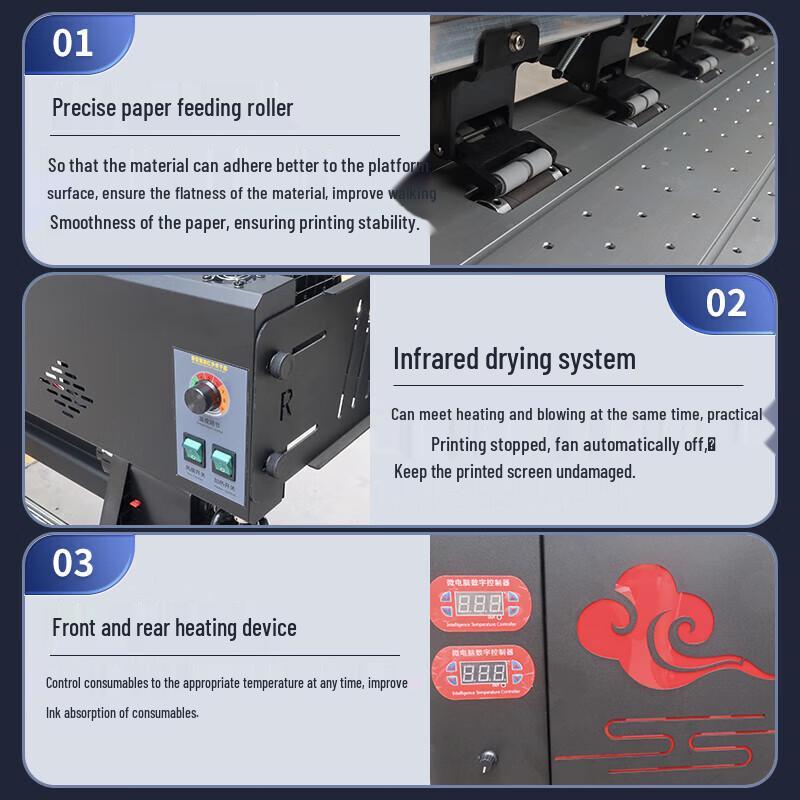 Puwei Large Format Photo Printer Sample Kit