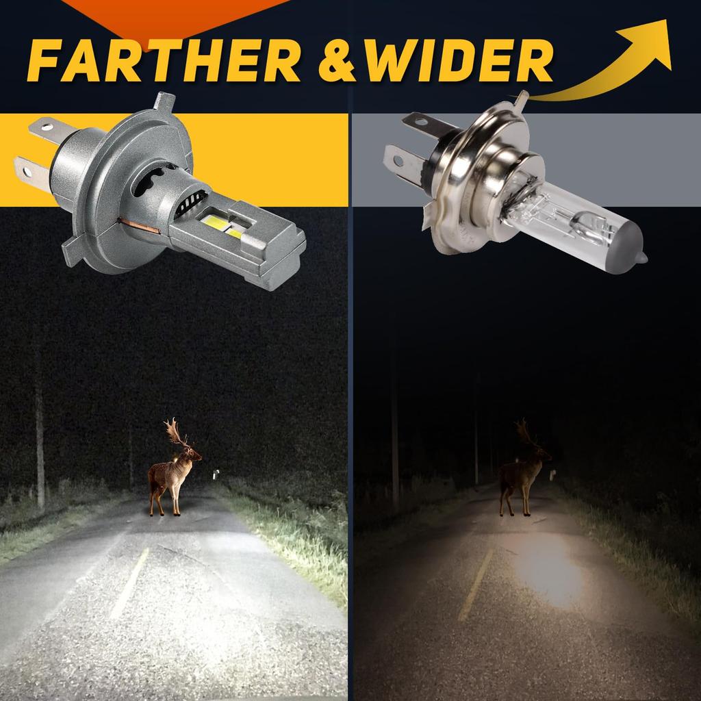 AUTOXBERT H4 Motorcycle LED Headlight Bulb, H4/9003 Fog Lamp, 6000K, 50 W, 5x Brightness,