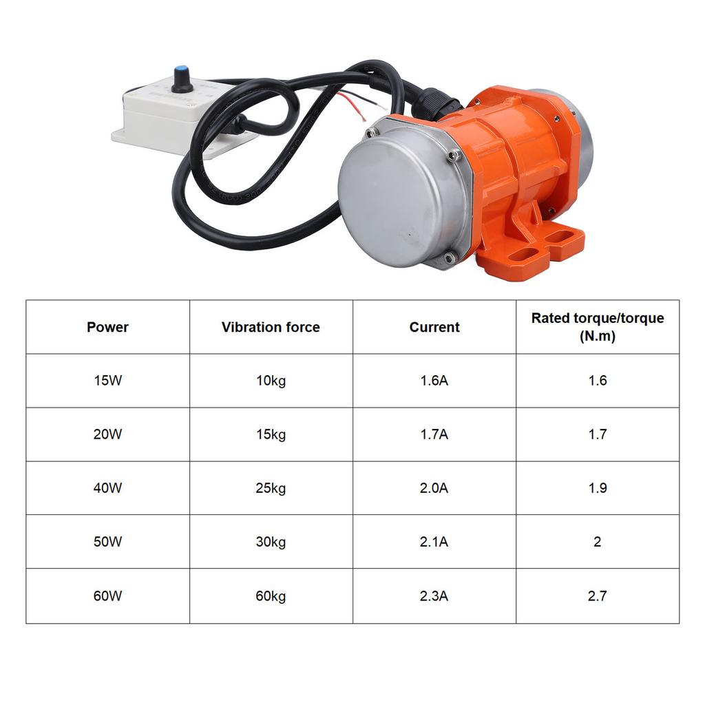 Motor de Vibración Sin Escobillas DC24V 4000RPM Velocidad Ajustable IP65 Impermeable Pequeño Motor Vibrador Eléctrico para Concreto
