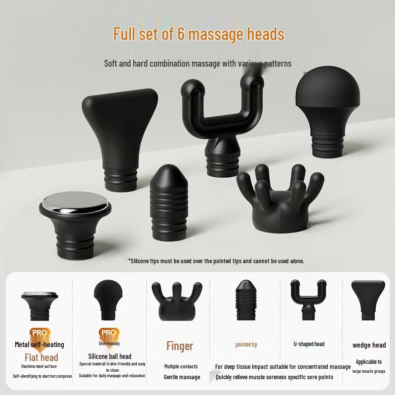 Philips PPM3103G Fascia Massager with Hot Compress