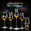 Tulip Aroma Tasting Glass