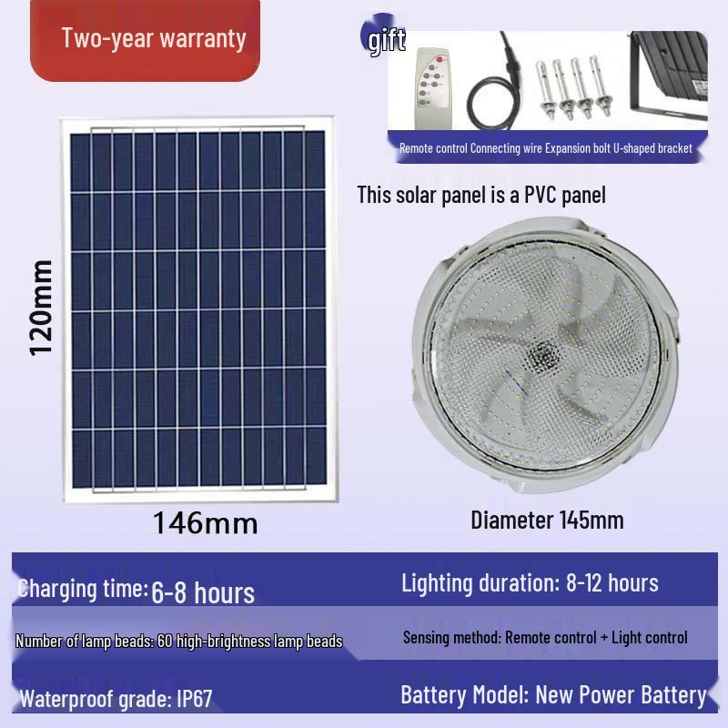 Solar Sensor Street & Courtyard Floodlight