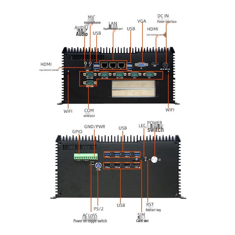 Fanless Embedded Industrial PC with 3 LAN & 6 Serial Ports