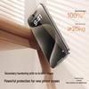 ShineMo 3D Curved Tempered Glass Screen Protector for iPhone 15 Pro