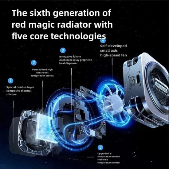 Nubia RedMagic Cooler 6 Pro Global Version Magnetic Phone Radiator Up To 41℃ Cooling AI Temperature Control For Game Phone