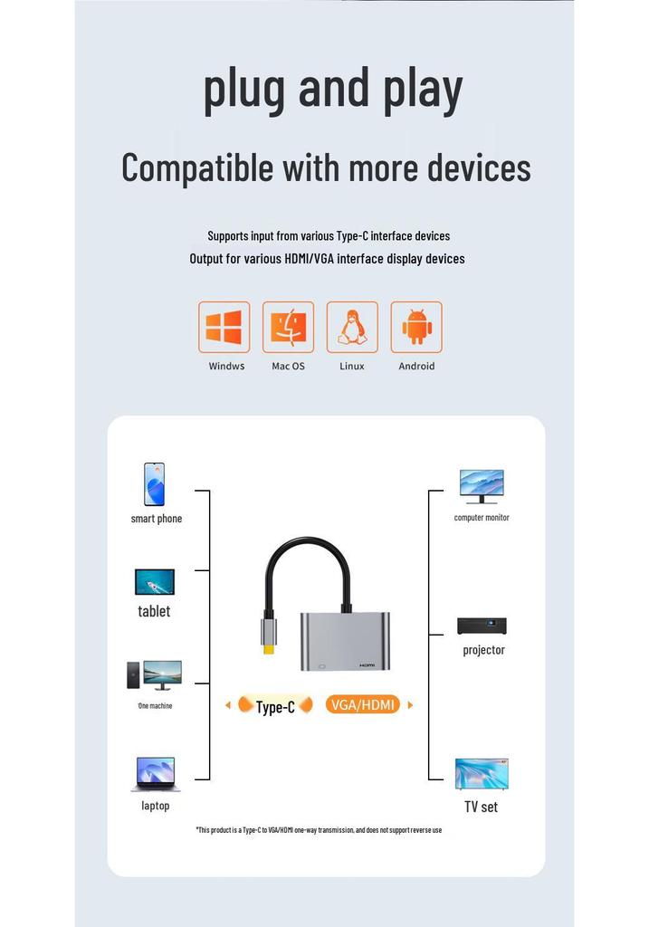 Type-C 4-in-1 Docking Station: HDMI Multi-Screen Display & 4K Mirroring Hub