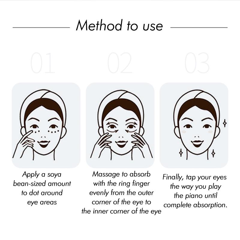 Oční krém proti stárnutí proti vráskám Odstraňuje tmavé kruhy pod očima Hydratační zpevňující oční péče