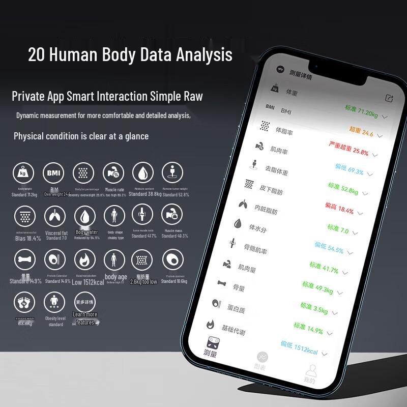 ICOMON FG2001UWB 8-Electrode Smart Body Fat Scale (CN version)