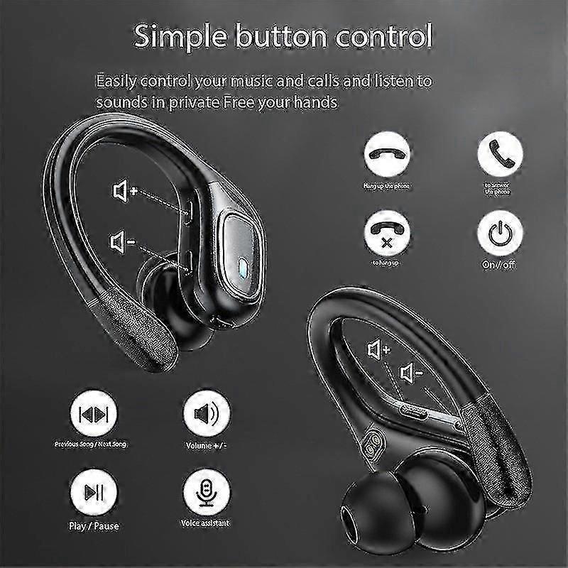BX28 Bluetooth Earphone Ultra-long Endurance High Power Hanging Ear Bluetooth Earphone-D