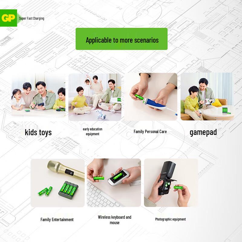 GP AA Rechargeable Battery and USB Charger Set CN Plug (adapter Included)