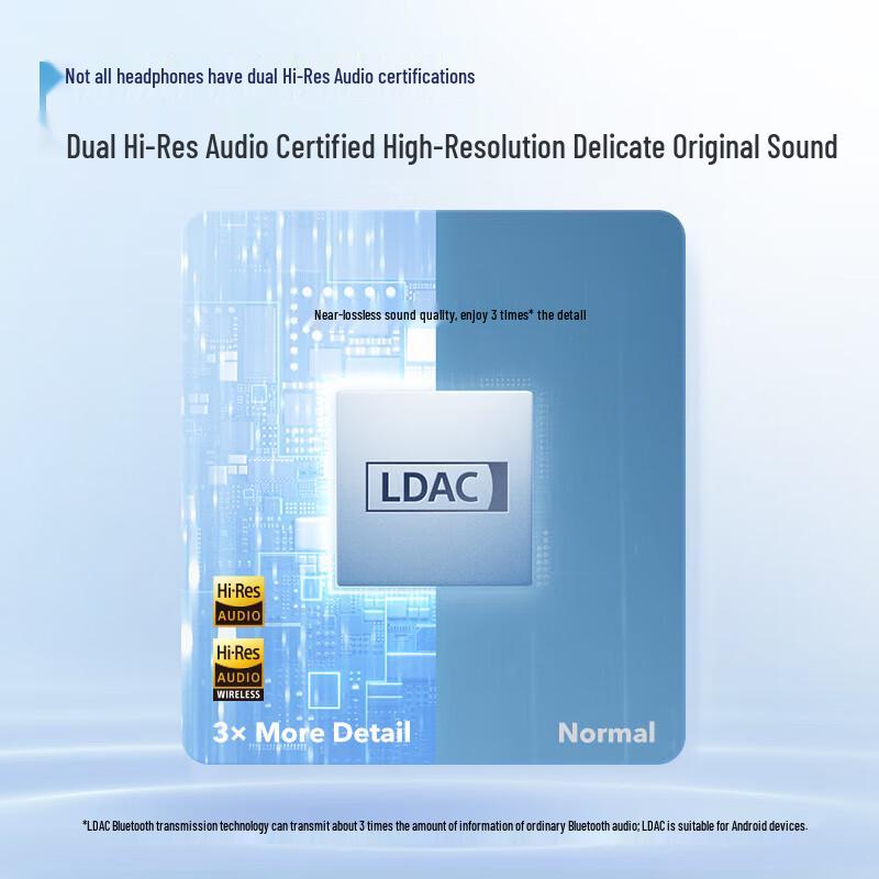 Soundcore Space Q45 Wireless Noise-Cancelling Headphones