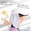 White Beauty Neck Shade for Preventing Heatstroke and Sunburn During Outdoor Activities Like and Fishing (Hat Flap) Golf, Running, Hiking, (UV