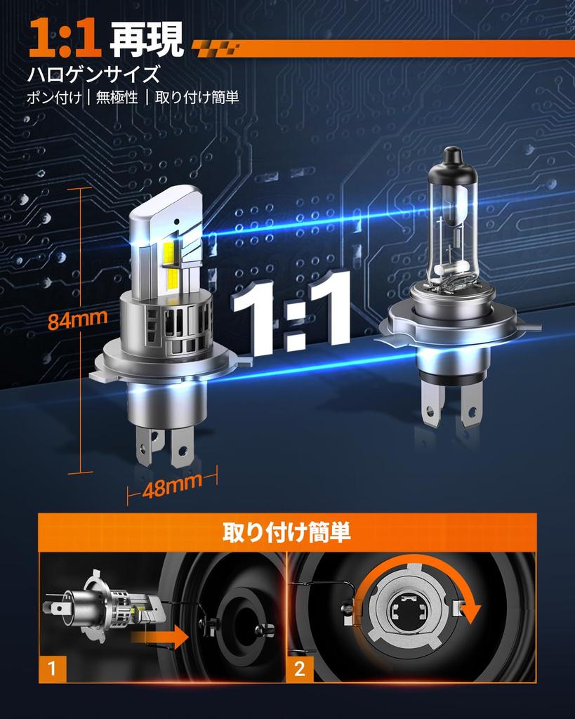 SEALIGHT H4 LED Headlights 7535 CSP Switching LED Vehicle Inspection Triple Heat Hours of IP67 for Cars and High-Brightness [30,000 LM, 6500K, 50W],