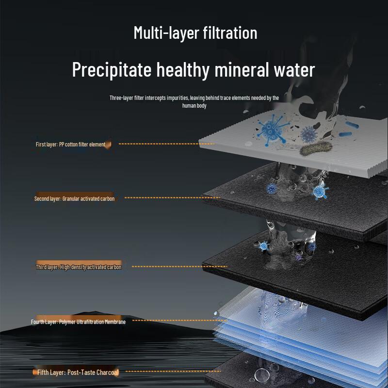 Maidachu Commercial Hot & Warm Water Dispenser with Purifier