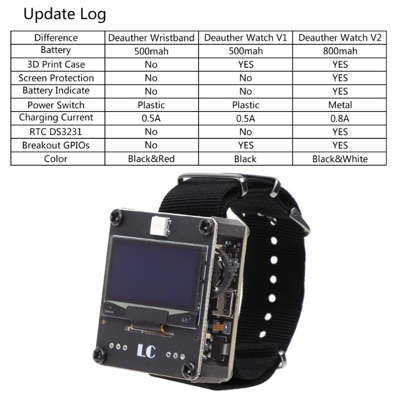 Instrument de testare WiFi ESP8266 WiFi Deauther Watch V1 DSTIKE NodeMCU Placă de dezvoltare programabilă Baterie de 800 mAh încorporată
