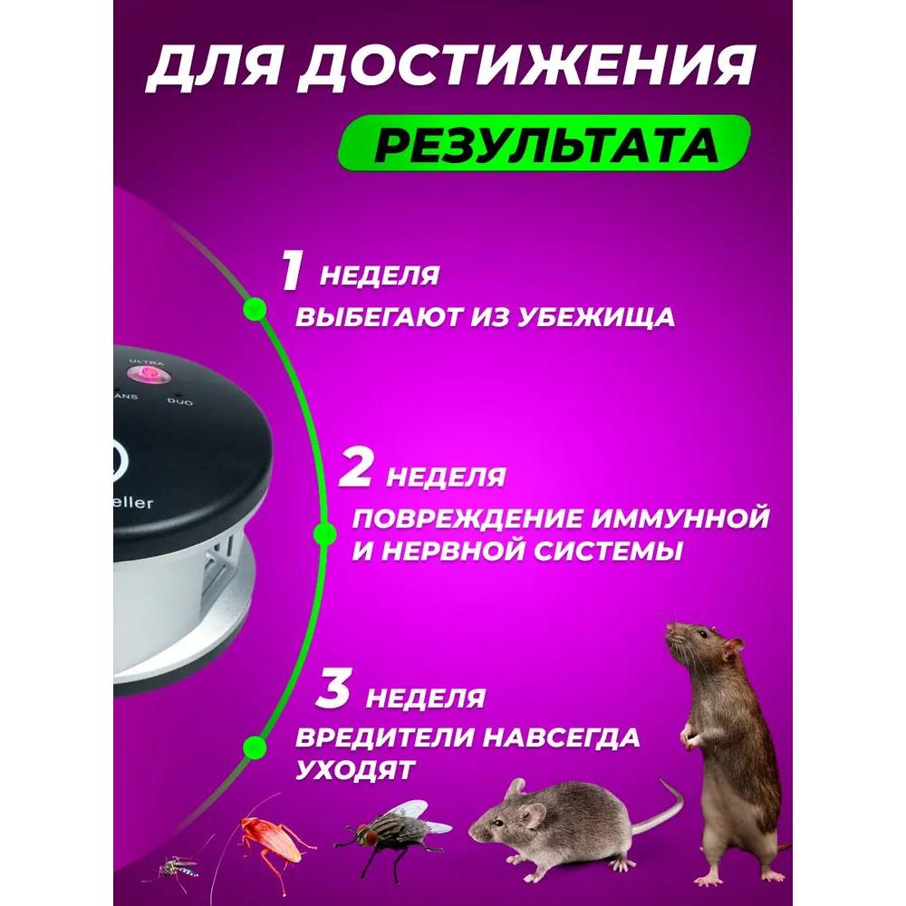 ultrasonic mouse and rat repeller, May Just insect repeller