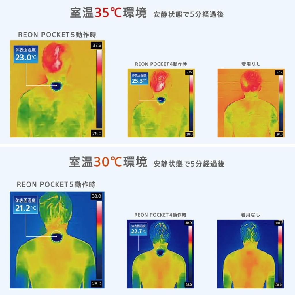 Leon Pocket 5 Sony REON POCKET 5 Sensing Kit Released in 2024 Wearable cooler Neck cooler Wearable warmer Neck heater Hangs around the neck Compatible