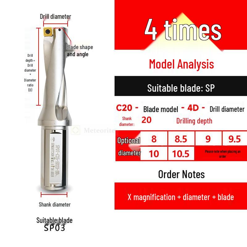 U-Drill Holder: Deep Hole, Flat Bottom, Small Diameter, Water Spray, Quick Reamer, WC/SPU, Lathe-Compatible.