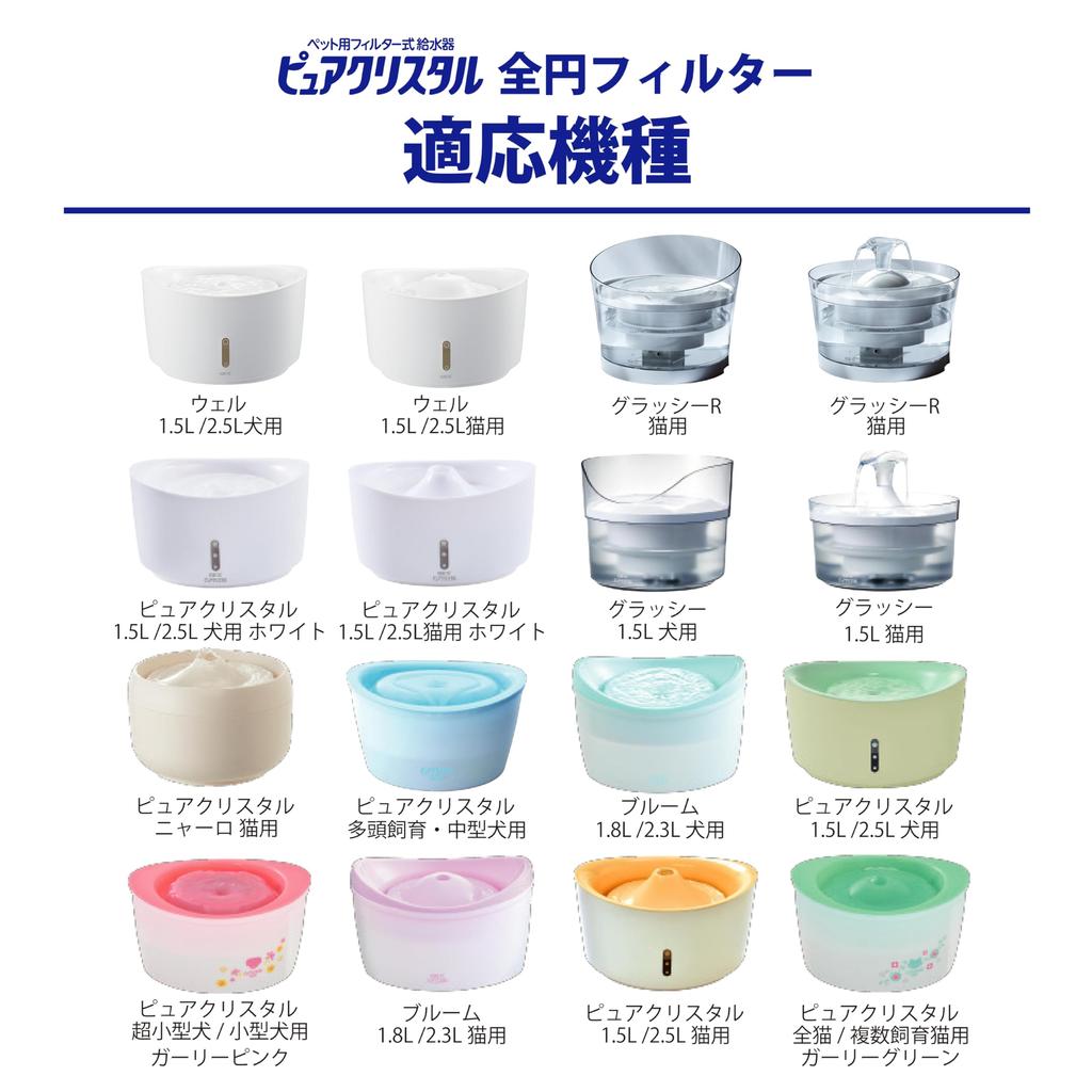 Pure Crystal Zmiękczanie Wody 8 Pełny Okrąg Puszysty Automatyczny Poidło Filtr dla Psów i Typ Filtra Prawdziwy Węgiel Aktywowany Utrzymuje Dolne Drogi Moczowe